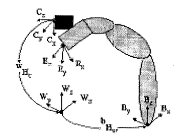 hirsh2001iterative